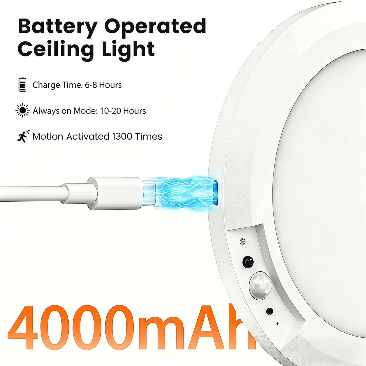š„Up to 50% OFF Todayš”3-Mode Motion Sensor Ceiling Light ā Rechargeable, Magnetic, Wireless