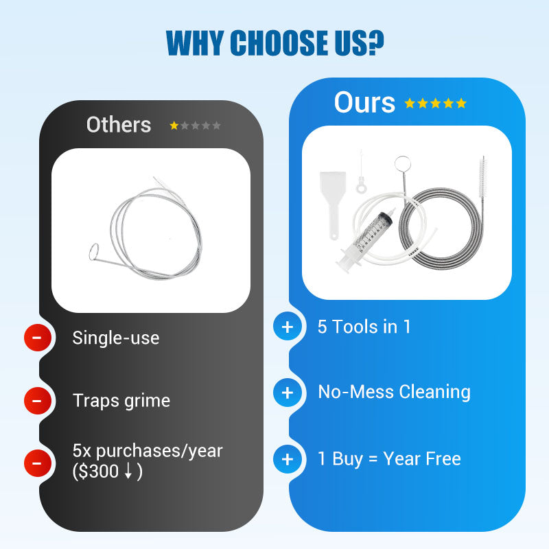 šLimited time 49% OFFā³Fridge Emptying Dredger And Cleaning Set