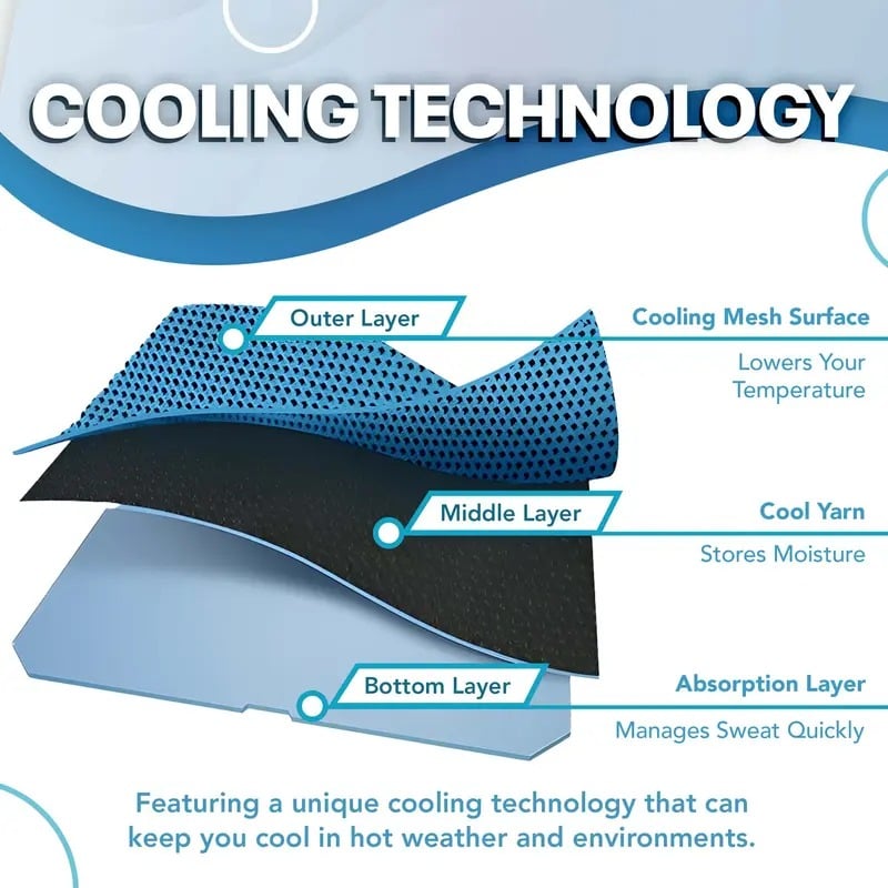 🎉Buy 3 Get 2 Free-Limited Sale🔥Cold Sweat Towel You Can Use Anywhere, Anytime! Reusable Soft Absorbent Cooling Portable