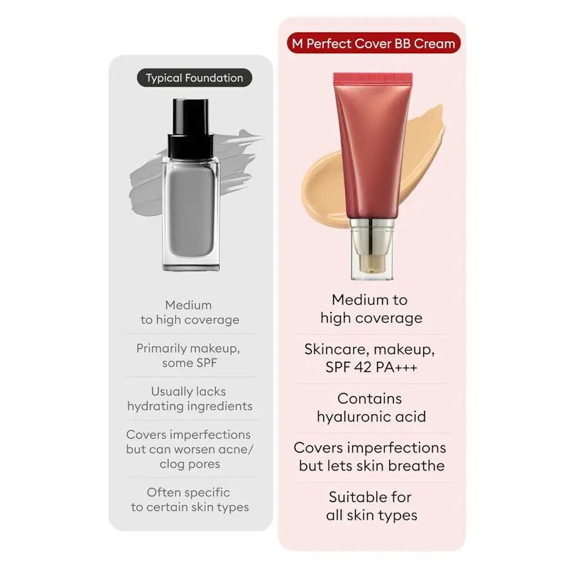 š„Long Lasting Hydrating BB Cream With SPF 42