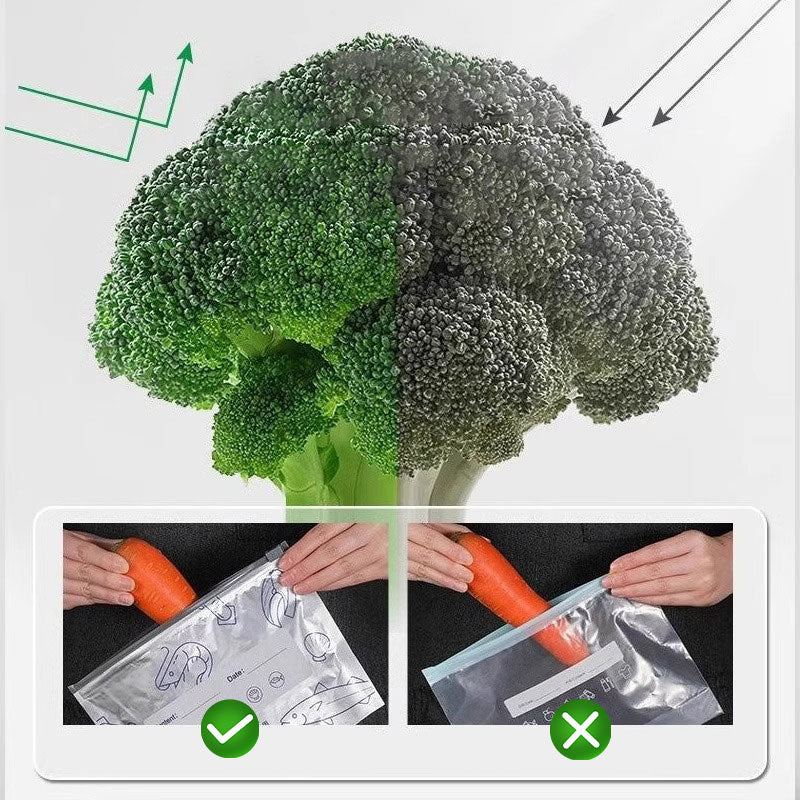 ♻️Reusable Aluminum Foil Sealable Storage Bags✨
