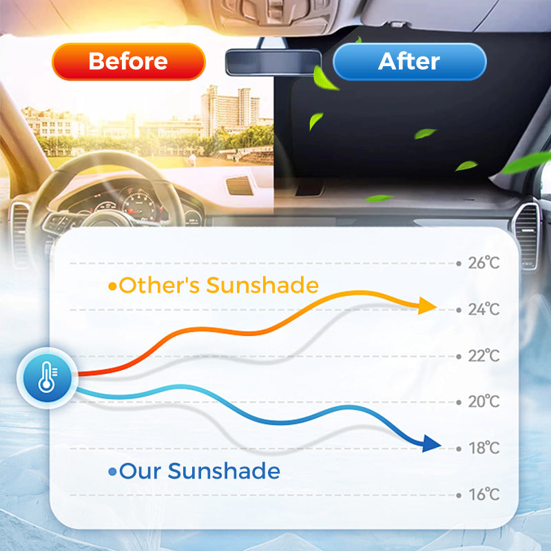 🌞 Summer Hot Sale-50% Off 🌈Laser Car Windshield Sunshade🏖️