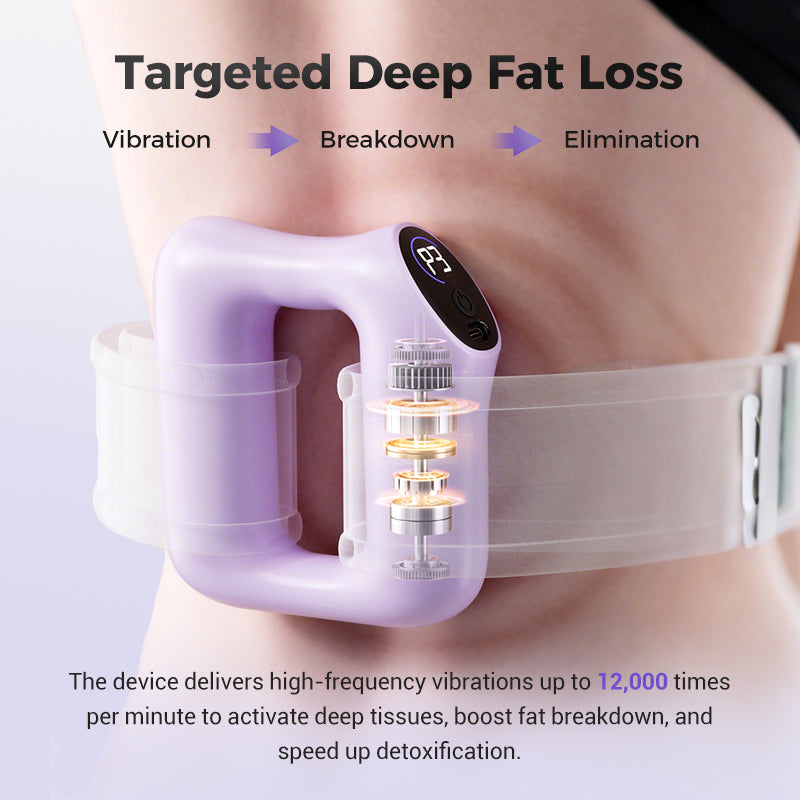 ⏳Limited time 50% off⏳Multifunctional Full-Body Fascia Ring
