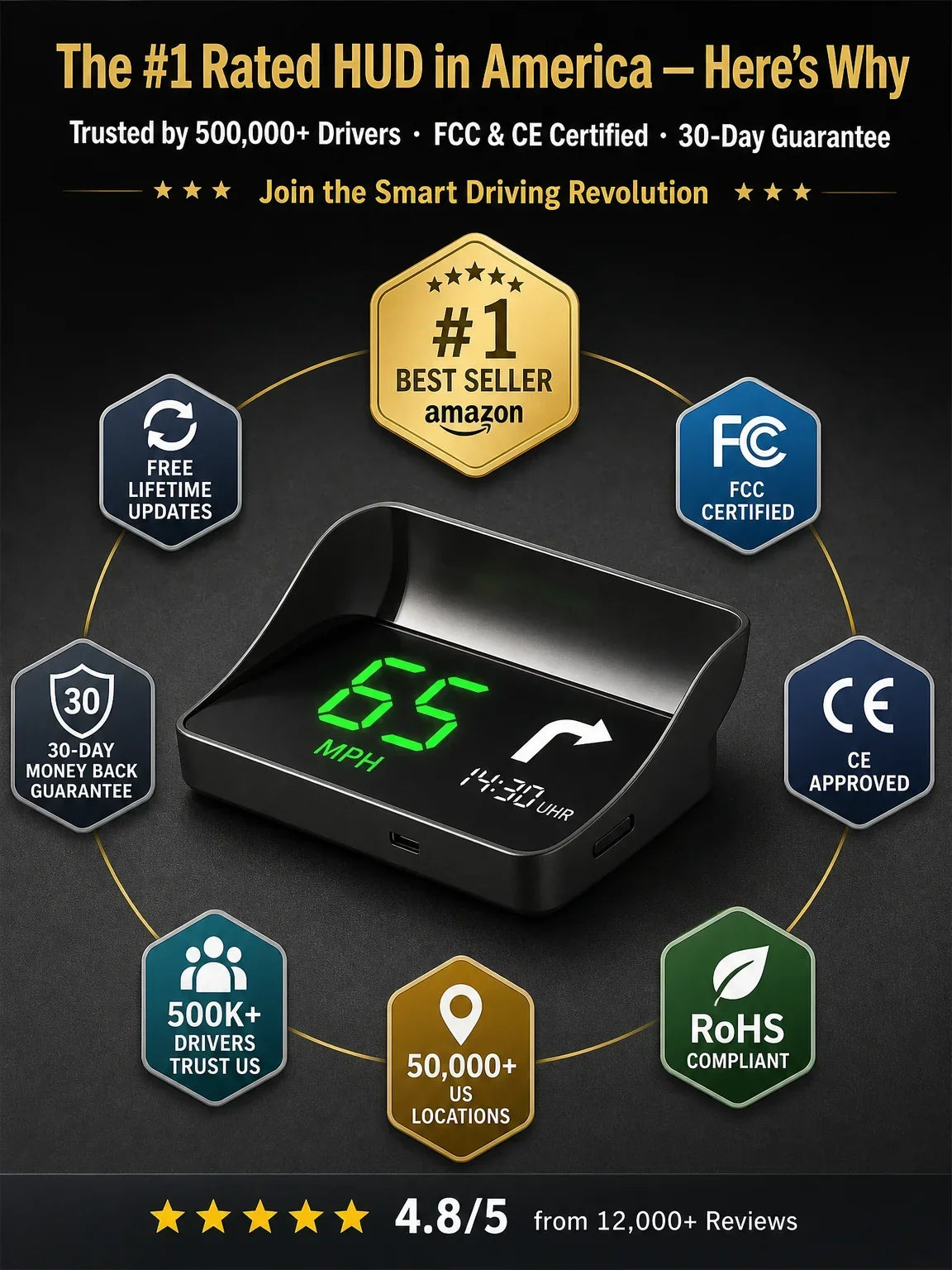 Head-Up Display (HUD) Car GPS Digital Speedometer