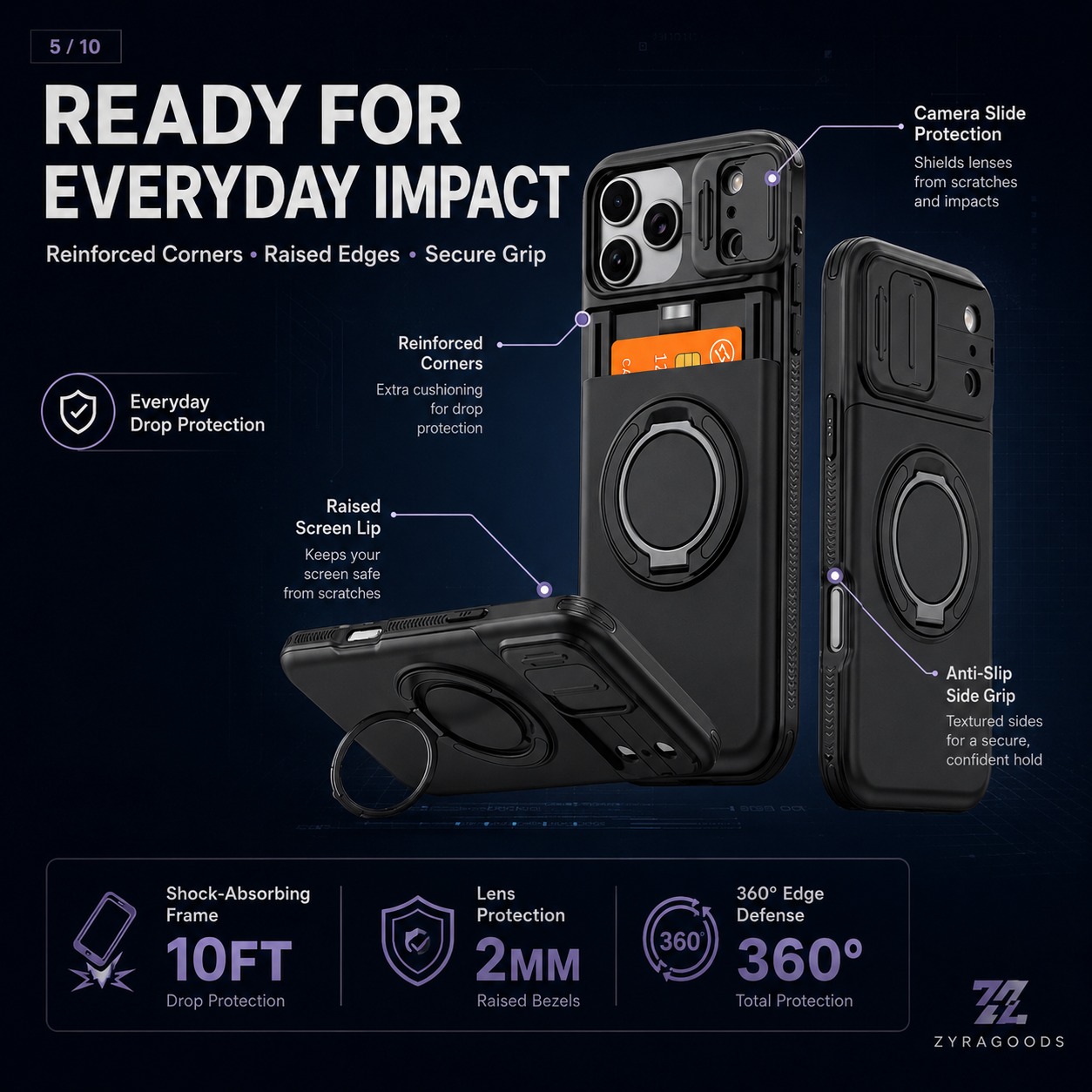 Shockproof Phone Case with Card Holder