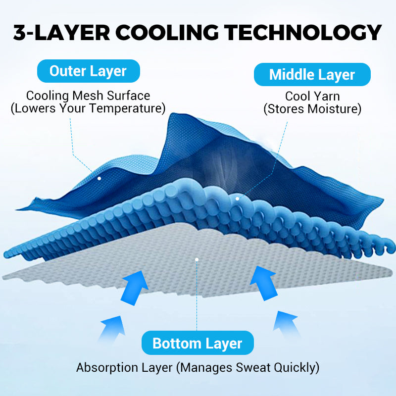 ⏰Last Day Buy 1 Get 1 Free❄💦Cold Sweat Towel You Can Use Anywhere, Anytime! Reusable Soft Absorbent Cooling Portable
