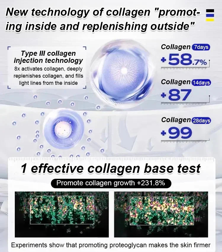 💗Firming & Hydrating Anti-Wrinkle Serum