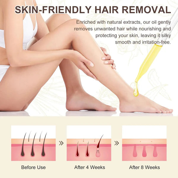 ⏳LAST DAY SALE: ￡7.99!!🏆Flash Sale⚡ 50K+ SOLD! Almost Gone-💥All in One Hair Removal Essential Oil