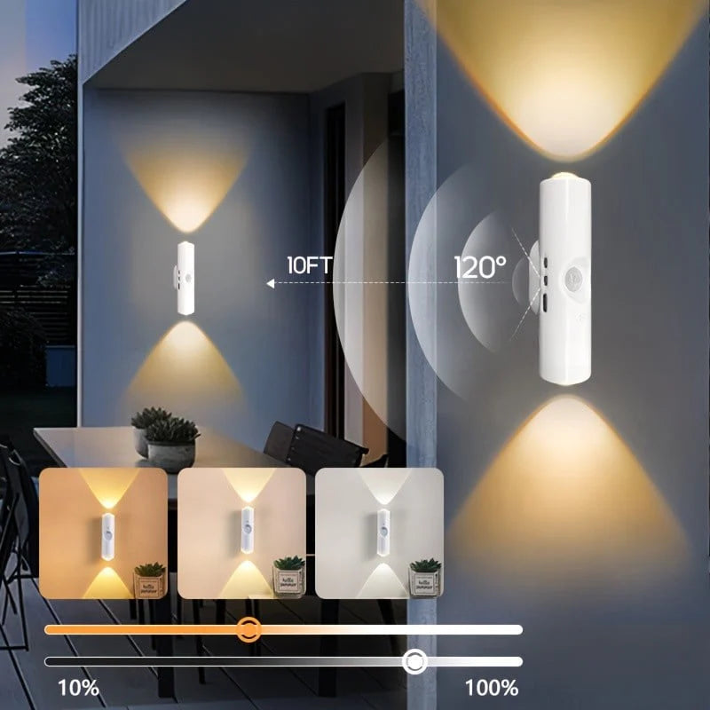 🎁LAST WEEK SPECIAL PRICE ￡6.99!!⏳Rechargeable Smart LED Motion Sensor Ambient Light