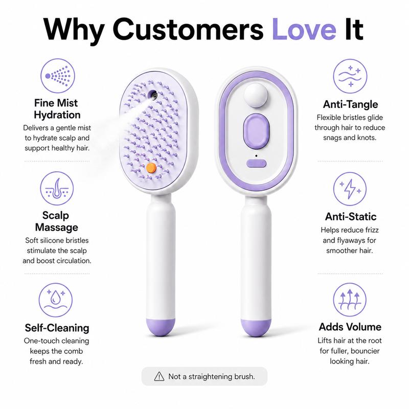 🔥LAST DAY SALE ONLY ￡14.99!!🔥ProGlide™🇬🇧 Scalp Massager Comb 💆‍♀️ – Self-Cleaning 🧼, Tangle-Free ✂️ & Frizz-Control Hair Brush with Soothing Mist Spray 💨✨ | Perfect for Dry, Brittle Hair 💧🌟
