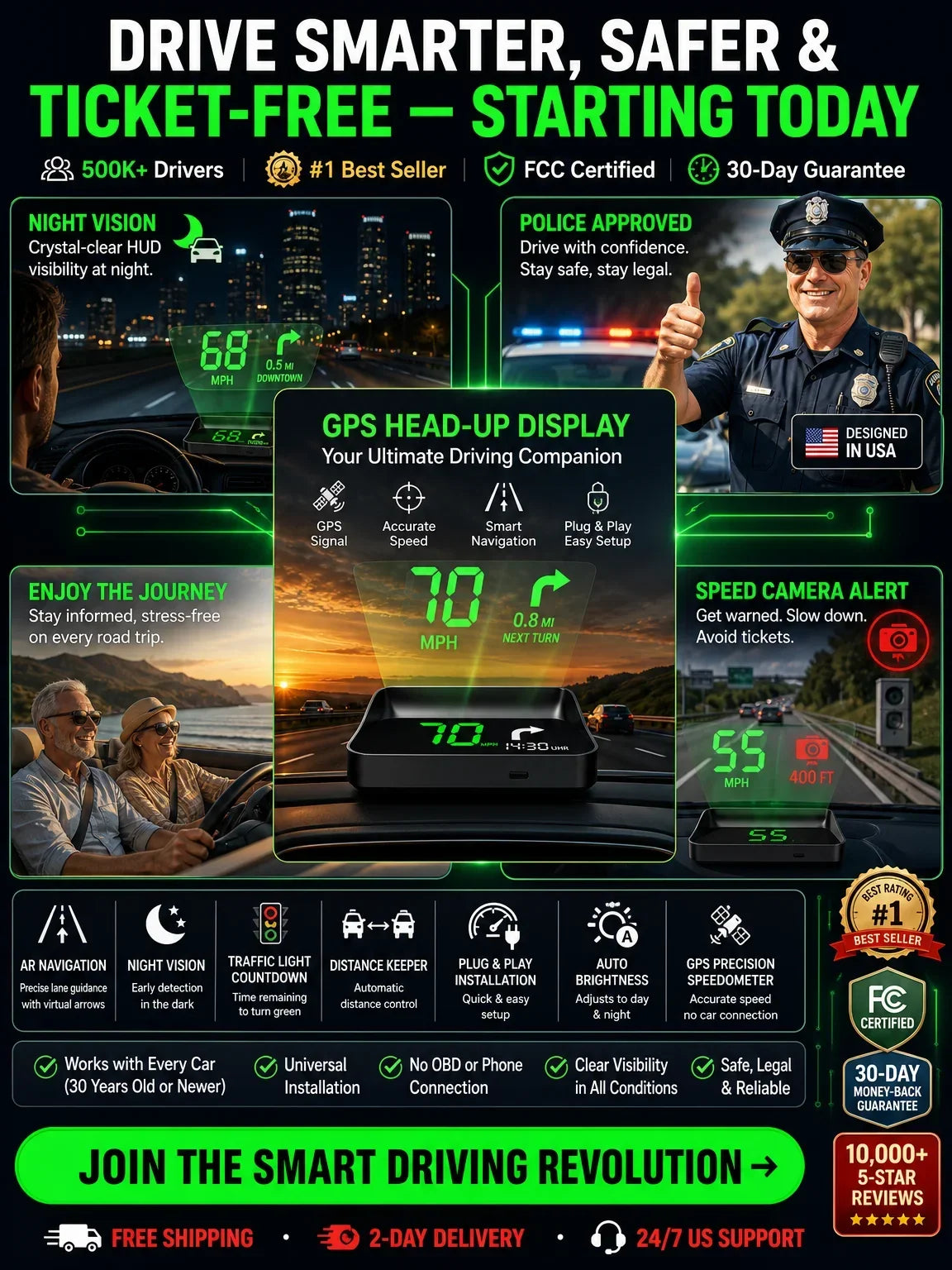 Head-Up Display (HUD) Car GPS Digital Speedometer