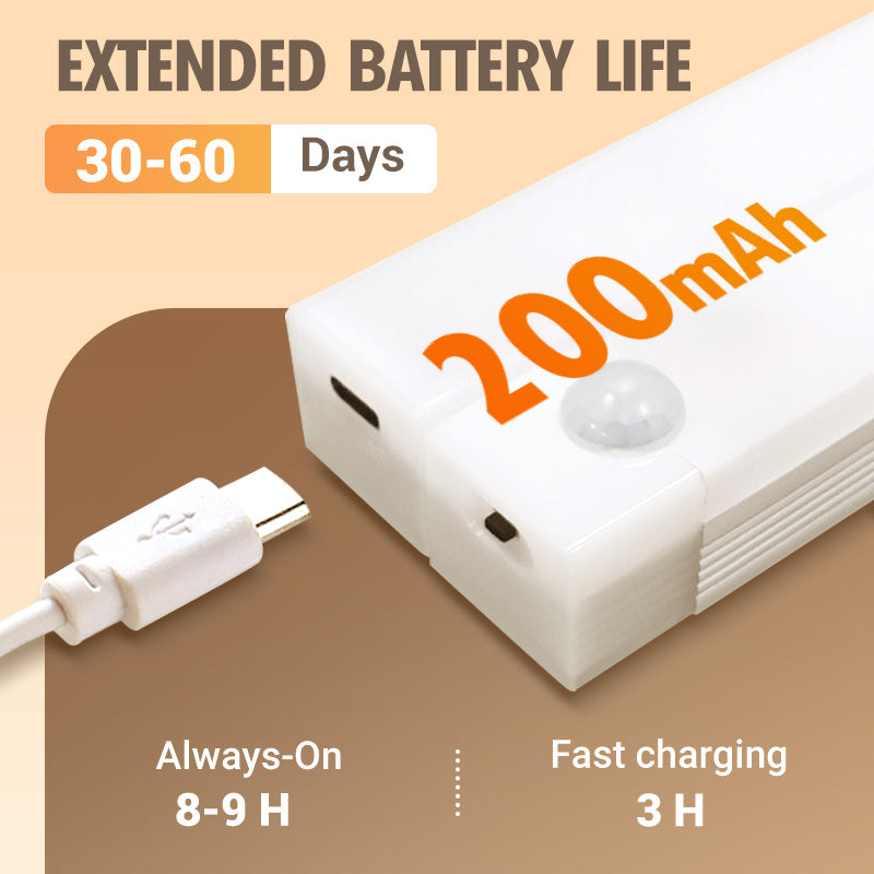 🎁Last Day Buy 2 Get 1 Free💡🏆Flash Sale⚡ Punch-free Smart Sensor Magnetic Rechargeable LED Lights