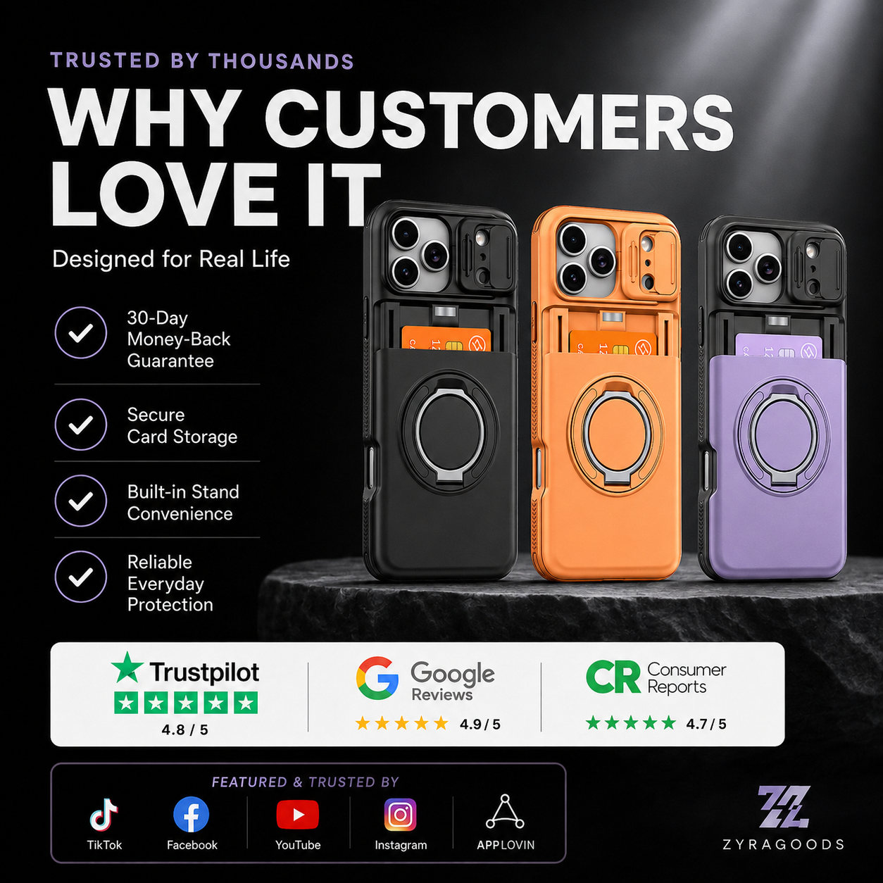Shockproof Phone Case with Card Holder