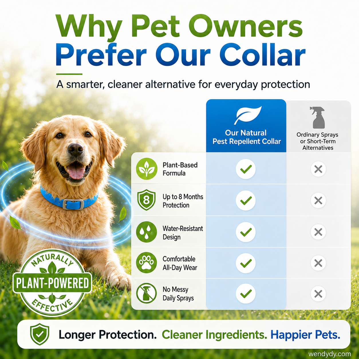 🎁💥LAST DAY SPECIAL PRICE!-￡7.99!!🐾Natural Essential Oil Pet Pest Repellent Collar