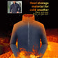 🔥Double-sided Artificial Fleece Lining Jacket