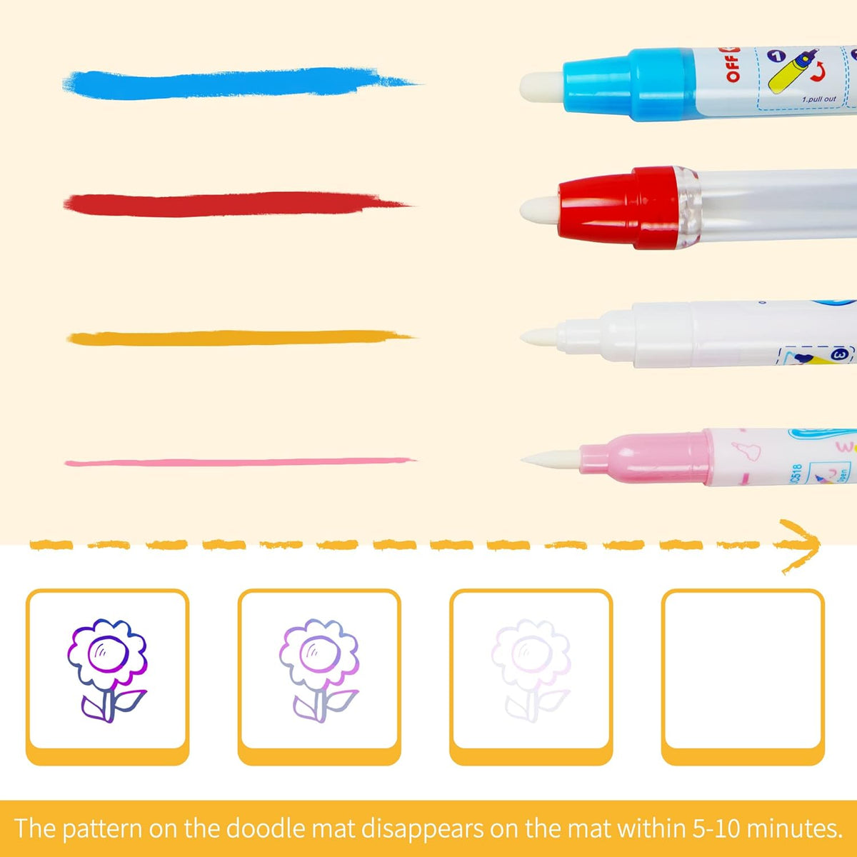 🔥Last Day Promotion 50% OFF🎁Water Doodle Mat ,Aqua Painting Drawing Mat Mess Free Learning Toy Mat