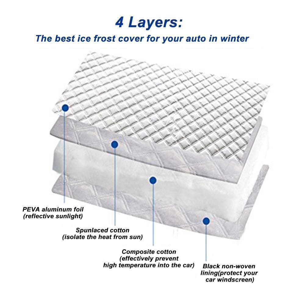⏳🖤Black Friday Sale: ONLY ￡14.99!!🔥Clear Your Windshield Instantly! Magnetic Frost & Snow Cover❄️