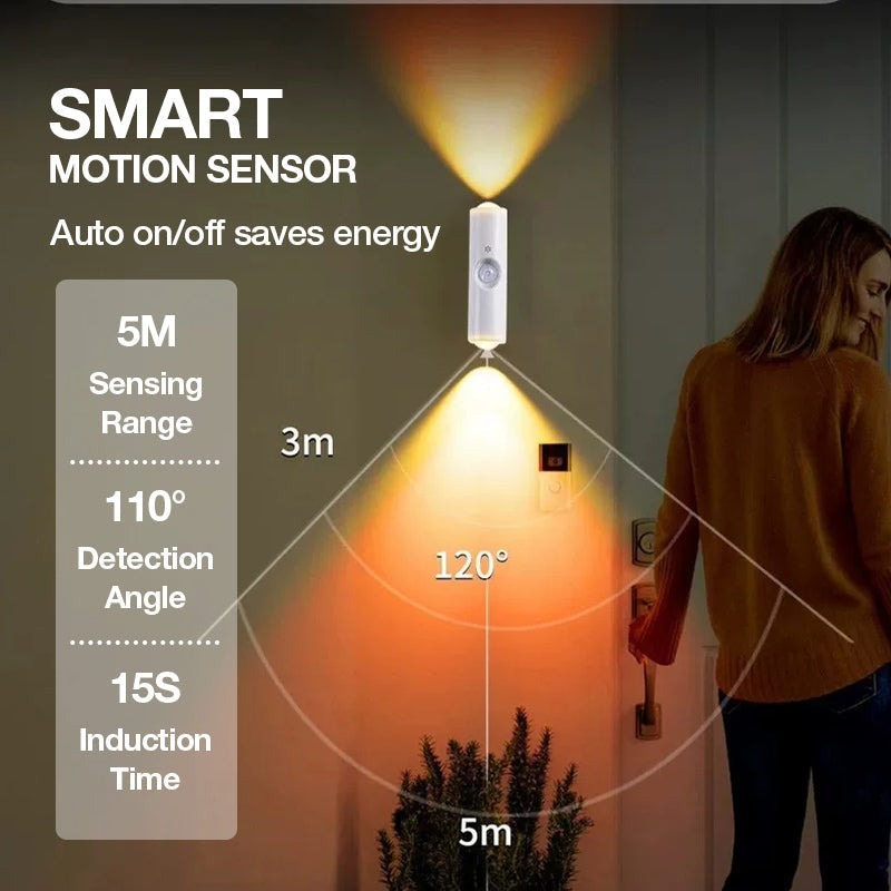 Smart LED Motion Sensor Night Light, Dimmable RGB Color Changing Wall Lamp, USB Rechargeable Gradient Magnetic Stick-on Ambient Light for Bedroom, Hallway, Entryway Home Lighting Decor Accessories