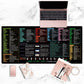 Stain-Resistant Anti-Slip Shortcut Desk Pad for Office