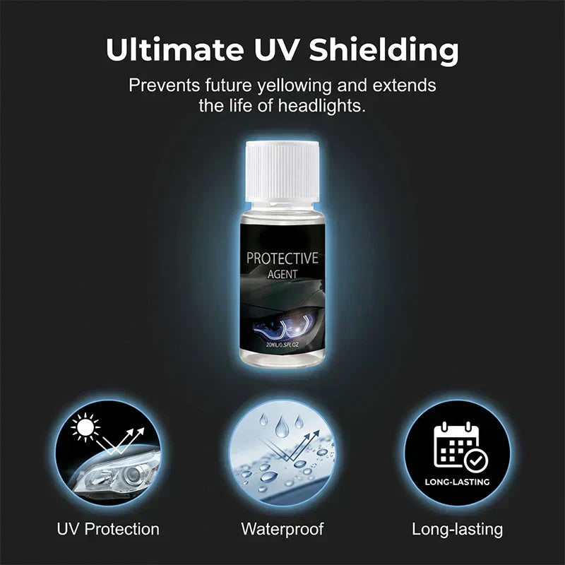 🚗 50% OFF NOW! 🔆Professional Car Headlight Restoration Kit