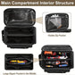 🔥2026 Hot sale 50% OFF🔥14-Inch Heavy-Duty Canvas Tool Bag 2