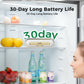 Rechargeable Portable Fridge Sterilizer