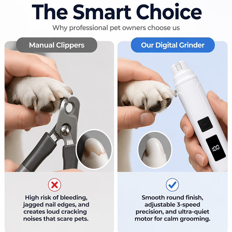 Electric Pet Nail Grinder with LED Power Display🐶NERVOUS ABOUT NAIL TRIMMING?🐶 Electric Grinder – LED Power Display, Whisper-Quiet, 3 Easy Steps – Stress-Free Grooming! 🛡️