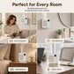 📢📢50% OFF !! ⏰Smart Automatic Fragrance Diffuser