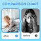 Wearable Air Purifier with Negative Ion Technology