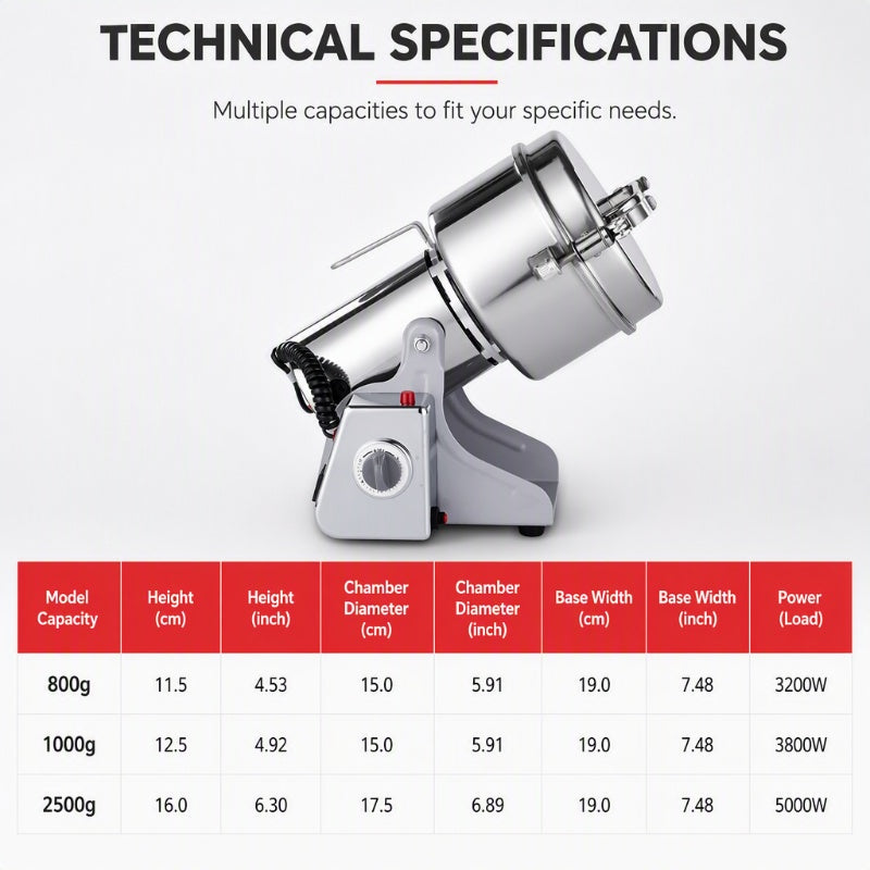 📢50% OFF !! ⏰High-Speed Ultra-Fine Electric Grinder, Portable Multi-purpose Grinding Tool for Polishing, Cutting & Engraving⚙️