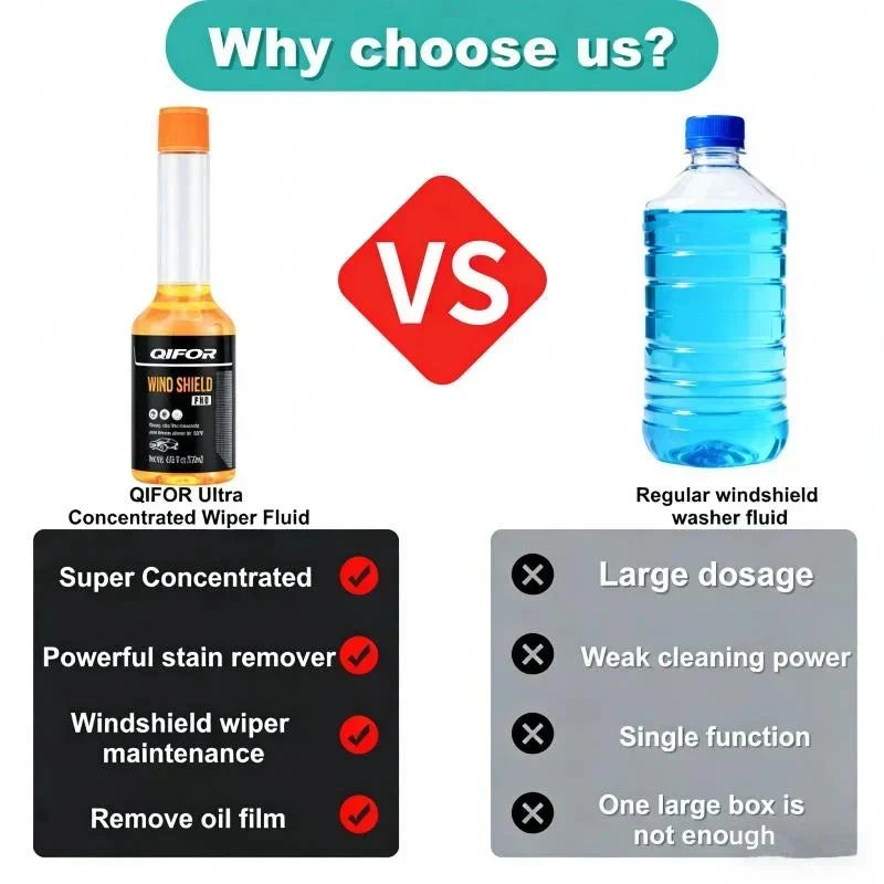 🥳2026 HOT SALE🥳💞50K+ SOLD!✨ 💝Glass Cleaner Powerful Stain Remover, Oil Film Remover, Insect Glue Remover, Anti-Freeze, Hydrophobic Glass Cleaner for Cars