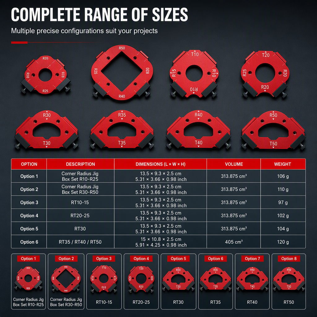 ⏳🔥LIMITED-TIME 50% OFF! ⏰🔧 Router Template – Round Corner R Angle Jig, CNC Machined Alloy & Non-Slip Stop Blocks – For Woodworking & Wardrobe DIY 📐🛠️