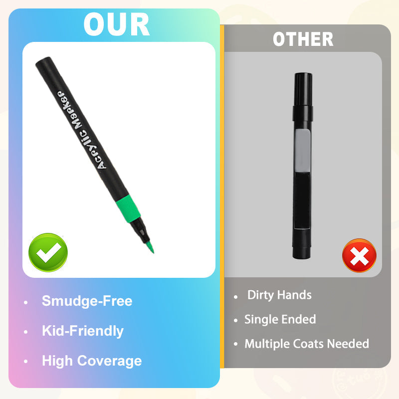 Dual Tip Fast-Dry Acrylic Paint Marker