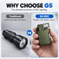Ultra-Compact Rechargeable EDC Flashlight with 180-Degree Rotating Head